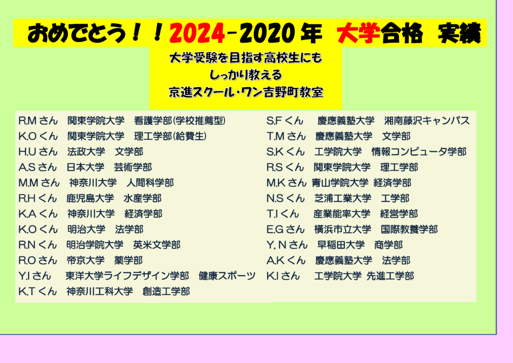 ２０２４大学合格