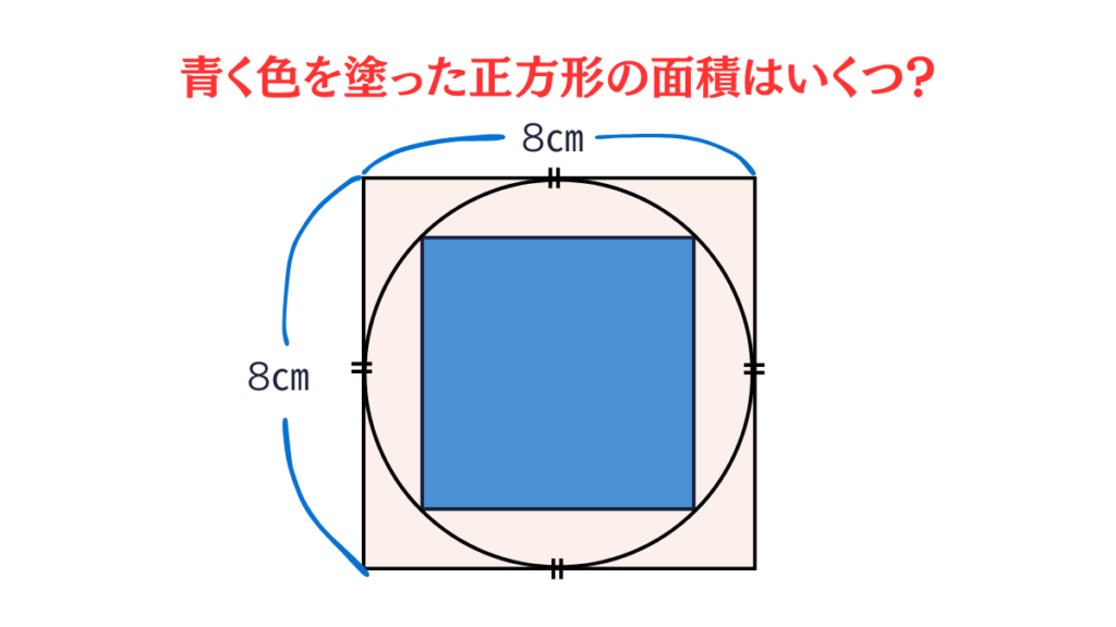 正方形と円の関係