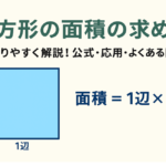 正方形の面積をわかりやすく解説