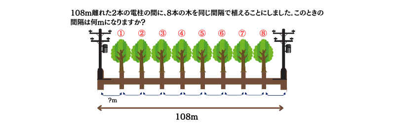 植木算