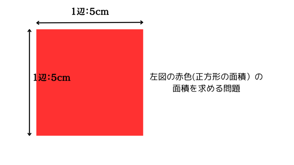 図形問題解き方