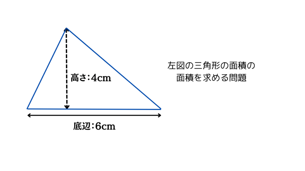 図形問題解き方