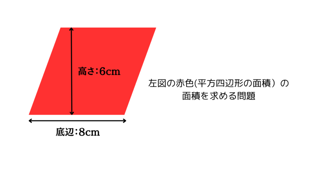 図形問題解き方