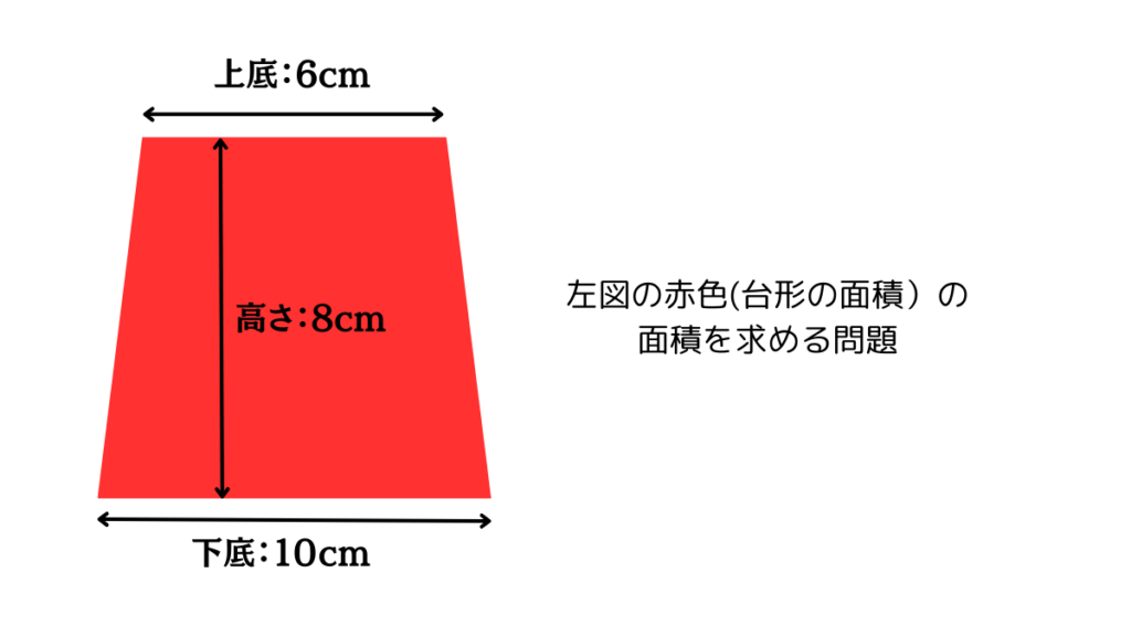 図形問題解き方