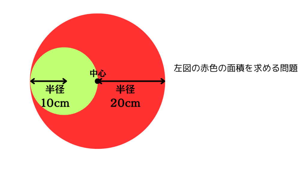 図形問題解き方