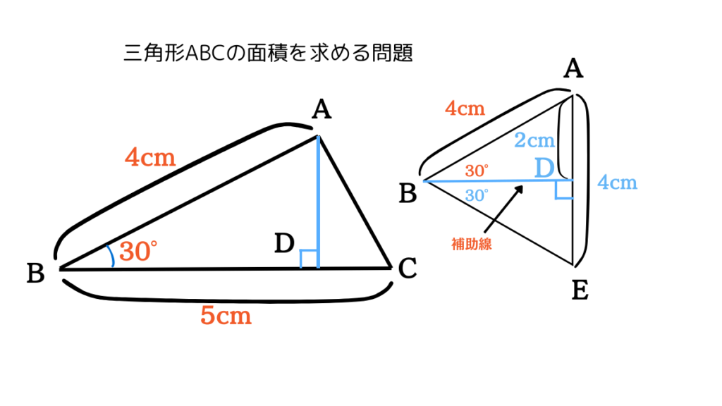 図形問題解き方