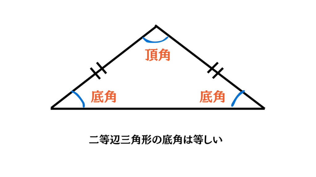 図形問題解き方