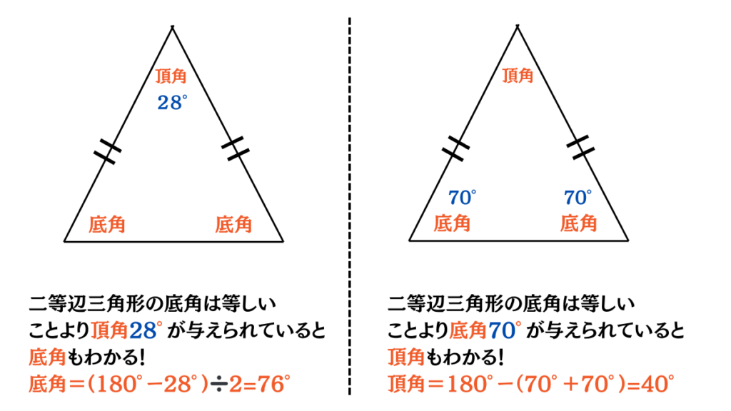 図形問題解き方