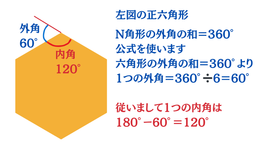 図形問題解き方