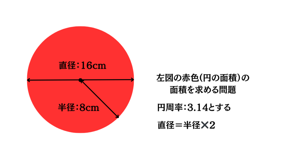 図形問題解き方