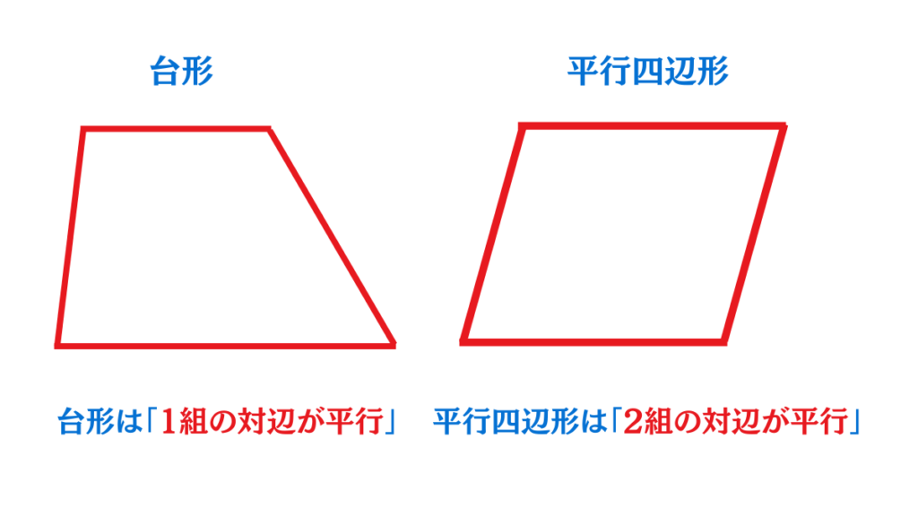 台形と平行四辺形