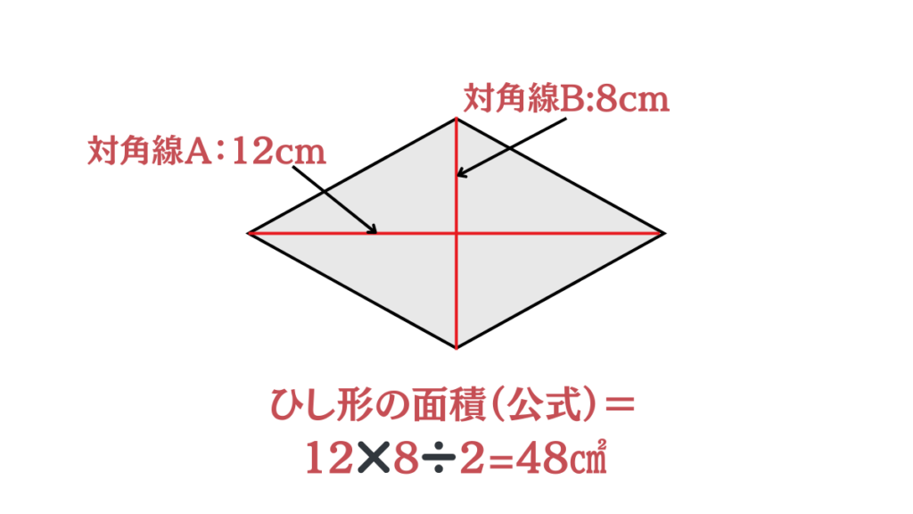 ひし形面積公式