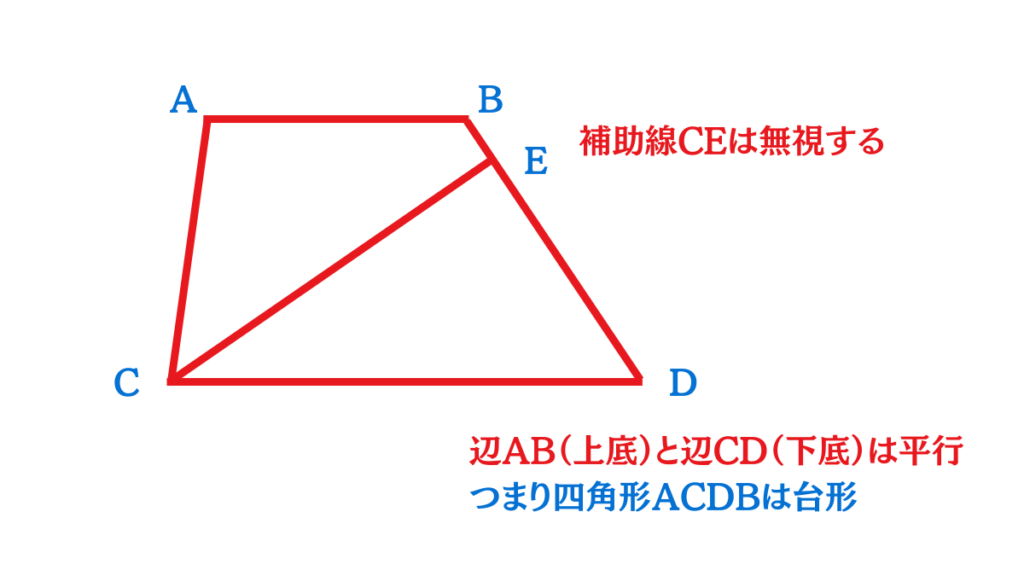 台形