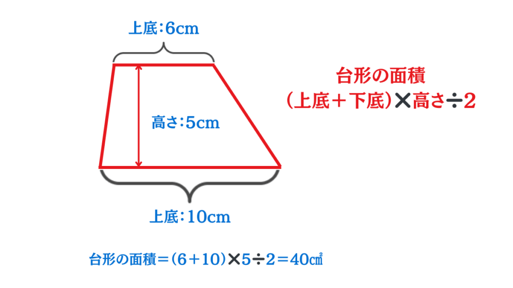 台形面積例題