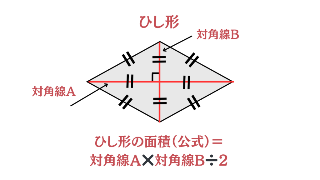 ひし形面積公式