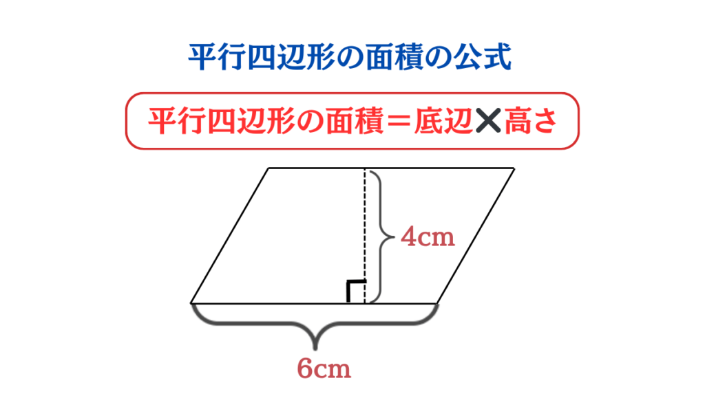 平行四辺形