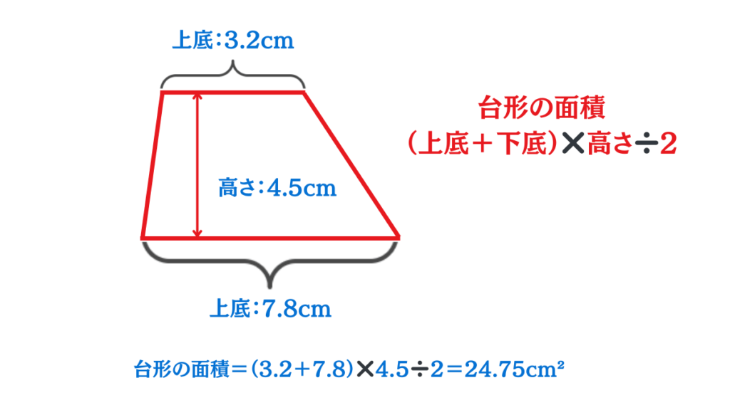 台形面積例題