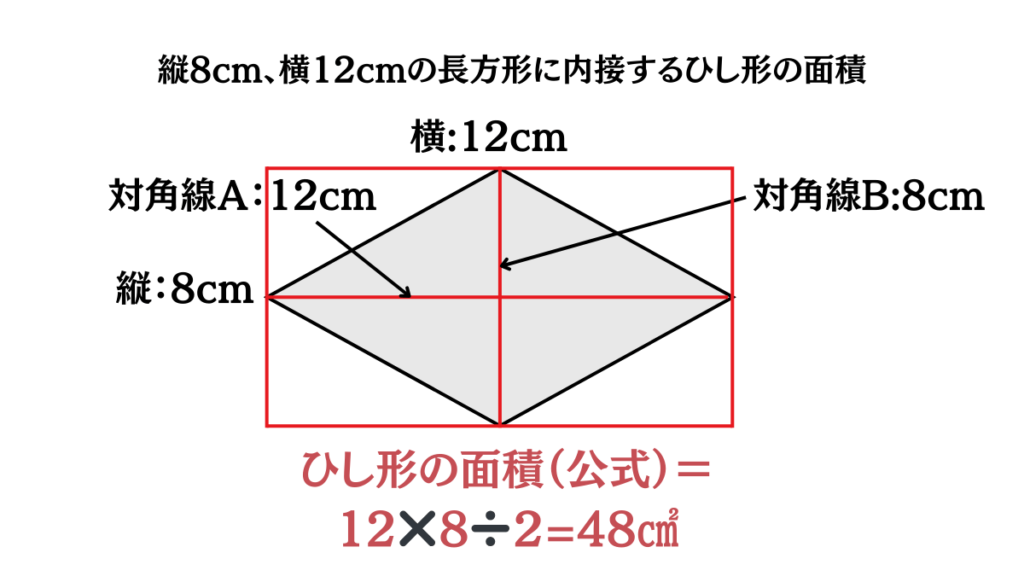 ひし形面積公式