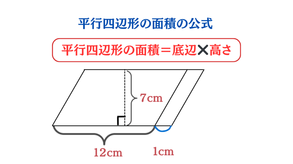 平行四辺形