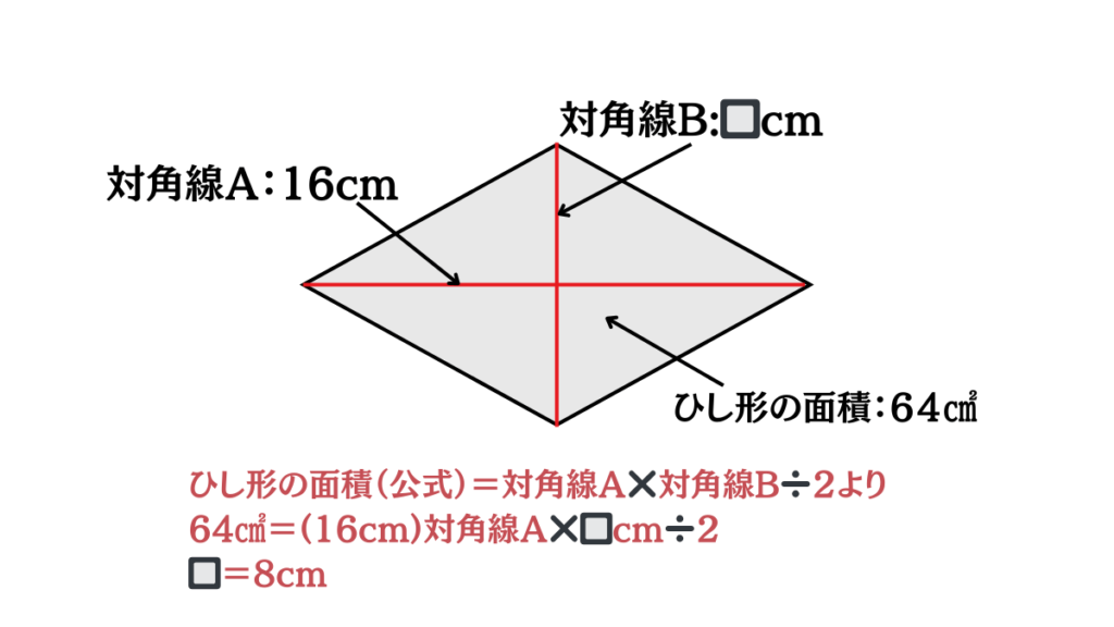 ひし形面積公式