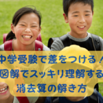 消去算アイキャッチ画像