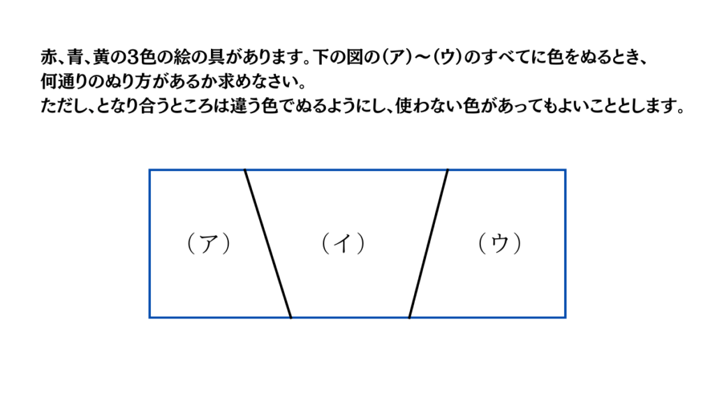 場合の数