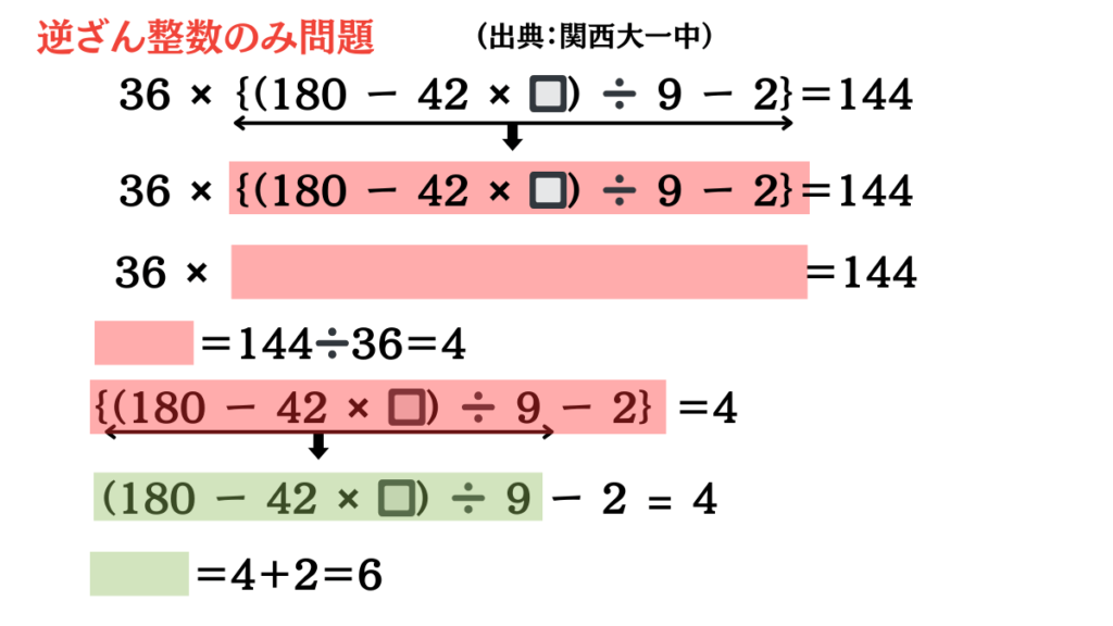 逆ざん