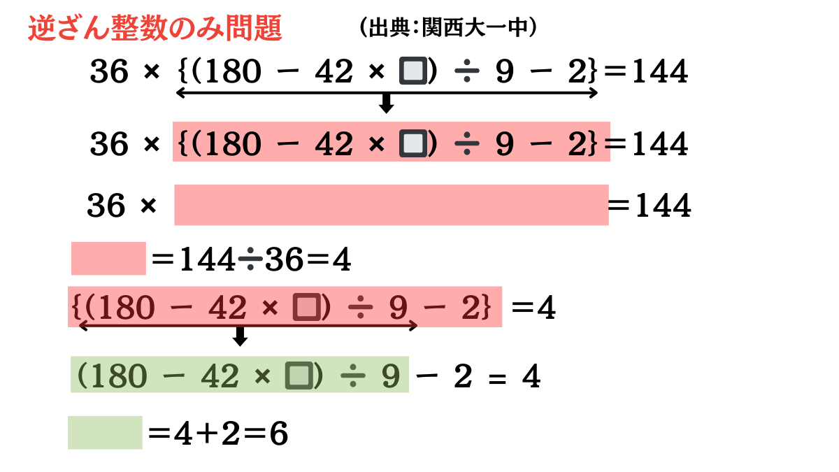 逆ざんの解き方＆裏わざ大全！受験で役立つ計算のコツとミス防止