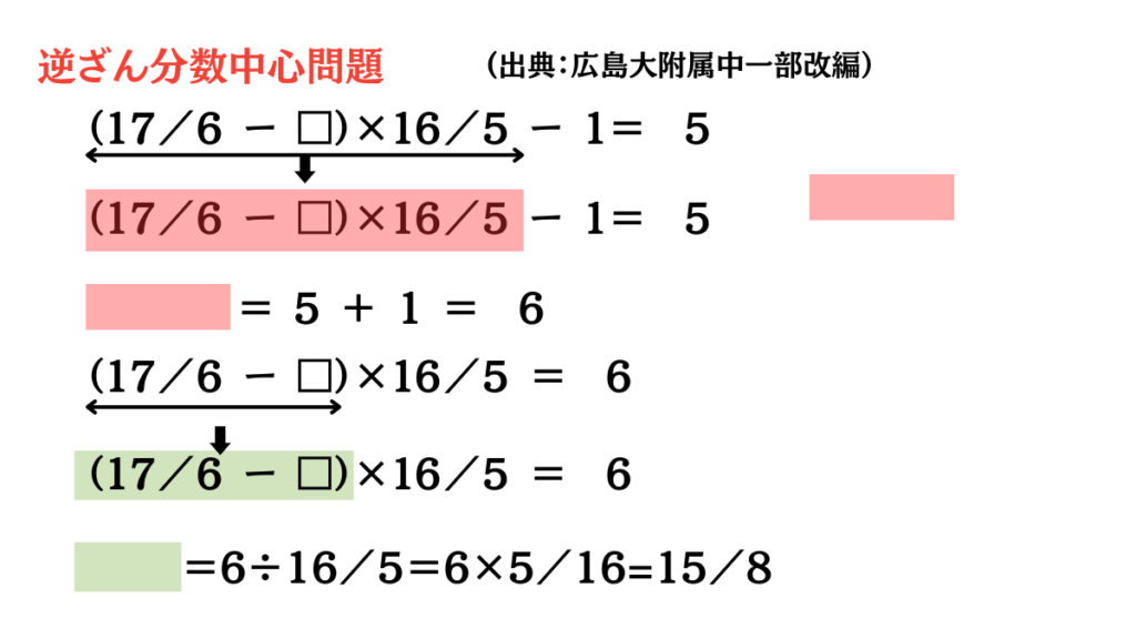 逆ざん