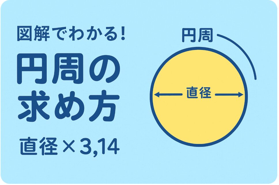 円周の求め方